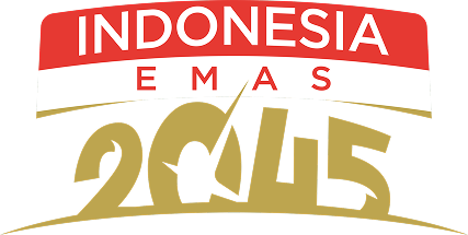 Keterampilan Abad 21